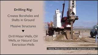 Oil and Gas Drilling Rig [upl. by Aubreir]