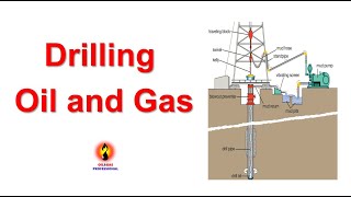 Drilling Oil and Gas [upl. by Arim]