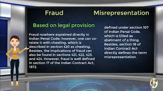 What is Difference Between Fraud amp Misrepresentation [upl. by Elbring]