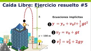 Caída libre  Ejercicio resuelto 5 [upl. by Ynney533]