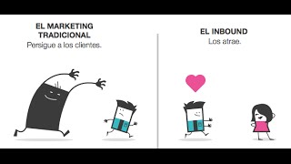 Inbound Marketing vs Outbound Marketing [upl. by Celia]