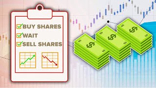 How The Stock Market Works In Under 8 Minutes [upl. by Kirt48]