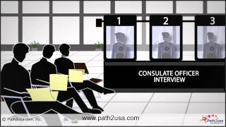 US Visa Interview Process [upl. by Arykat334]